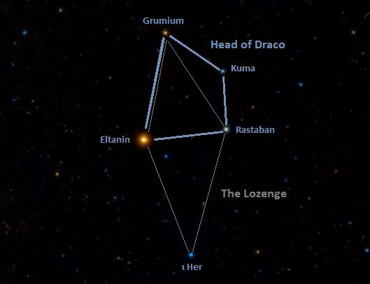 head of draco,lozenge asterism