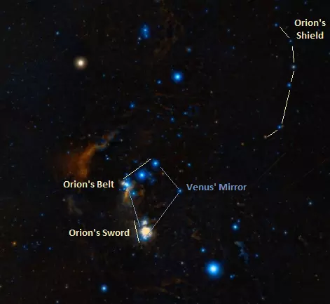 asterisms in orion