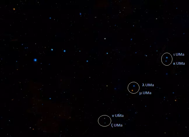 asterism in ursa major