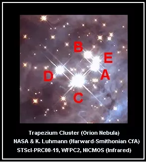 trapezium cluster,theta1 orionis