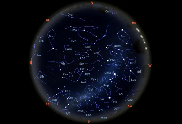 constellations in the sky tonight in equatorial latitudes