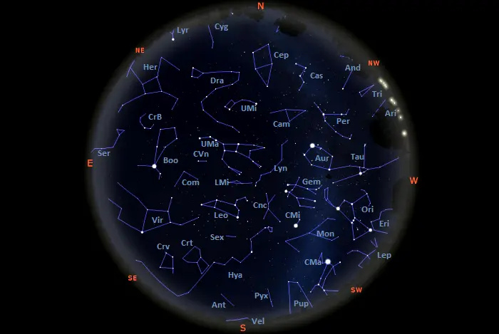 constellations in the sky tonight,constellations visible tonight