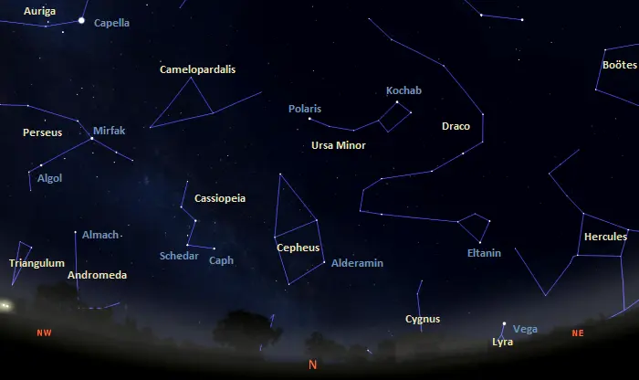 constellations visible in the northern sky tonight