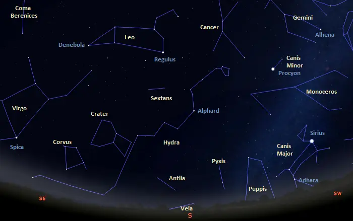 constellations in the southern sky tonight