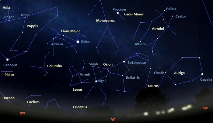 constellations in the western sky tonight in equatorial latitudes