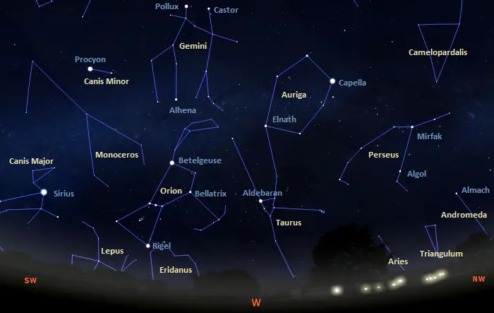 constellations in the western sky tonight