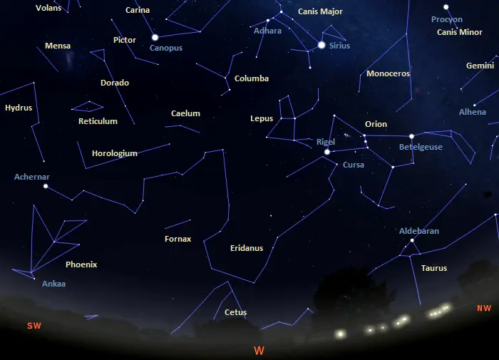 constellations in the western sky tonight in the southern hemisphere