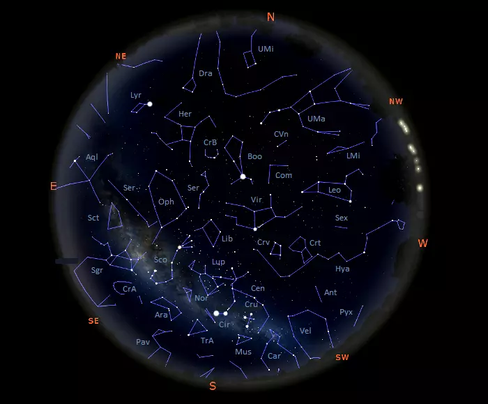 sky map equatorial latitudes