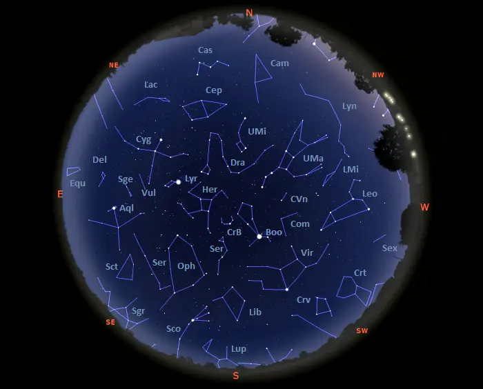 tonight's sky,constellations in the sky tonight,constellations visible tonight