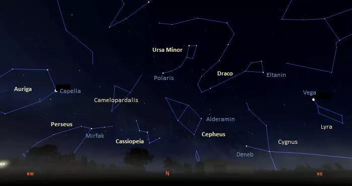 northern night sky