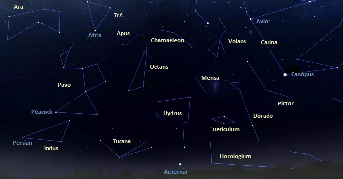 far southern sky map