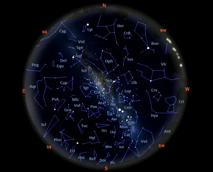 constellations visible tonight