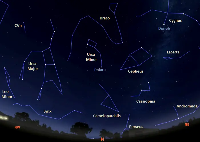 northern sky tonight