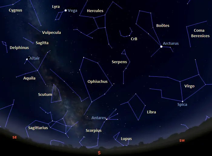 southern sky tonight