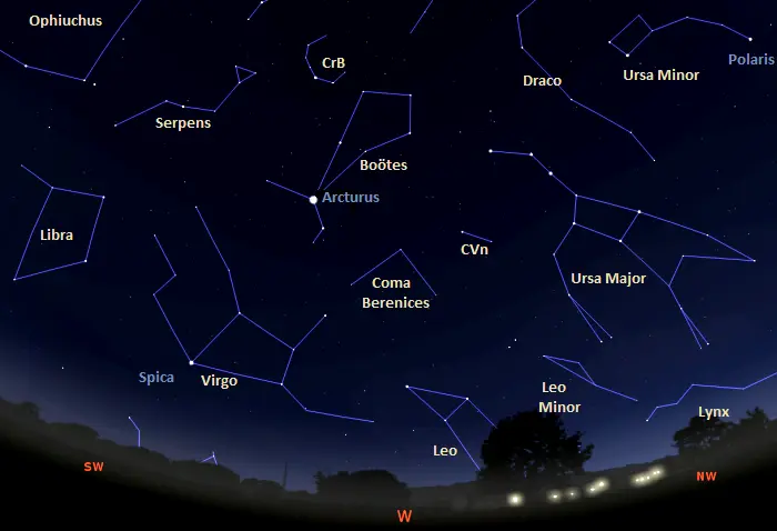 western sky tonight