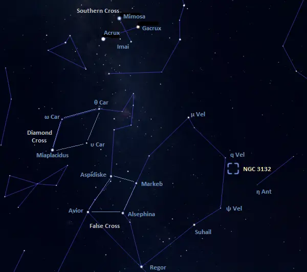 how to find southern ring nebula,eight burst nebula location,where is the southern ring nebula in the sky