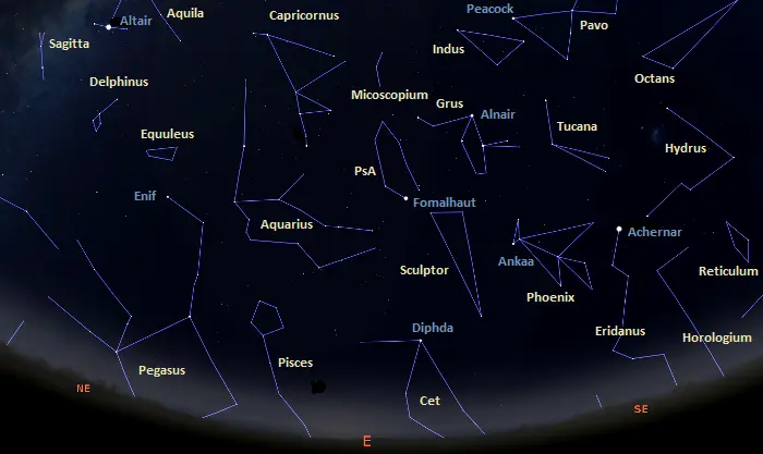 eastern sky tonight