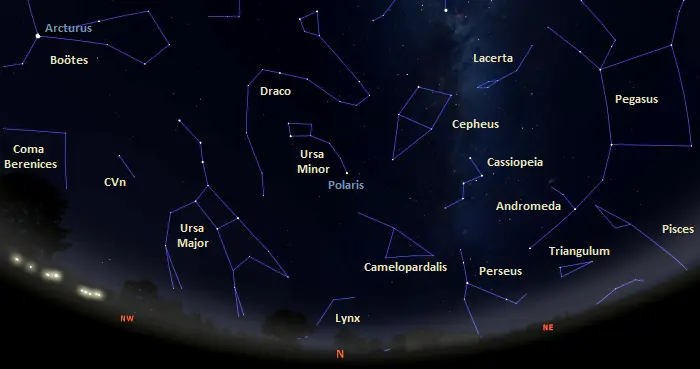 northern sky tonight