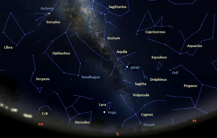 northern sky tonight