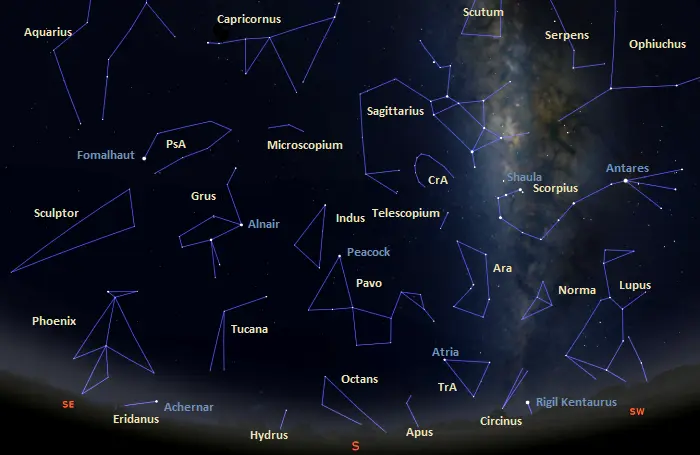 constellations in the southern sky tonight