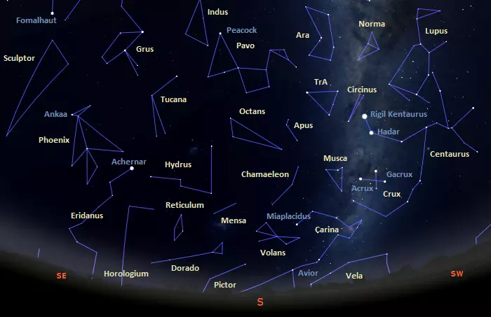 southern sky tonight,constellations in the southern sky
