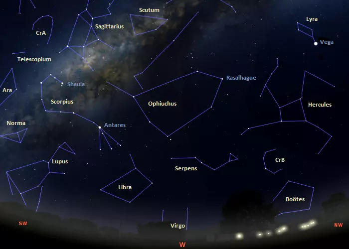 constellations in the western sky