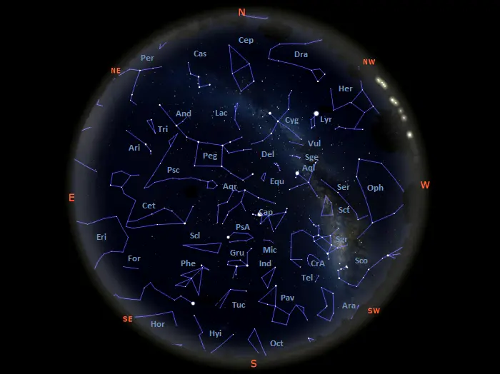 tonight's sky,constellations visible tonight