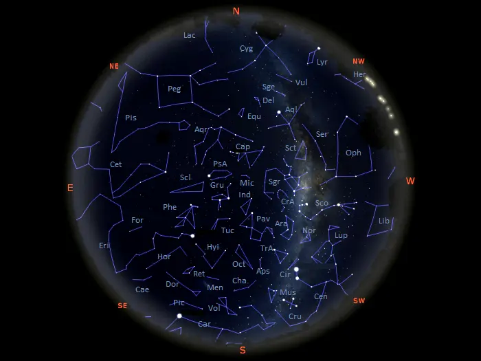 southern hemisphere night sky
