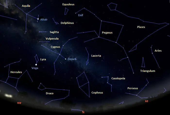 northern sky tonight from the equator