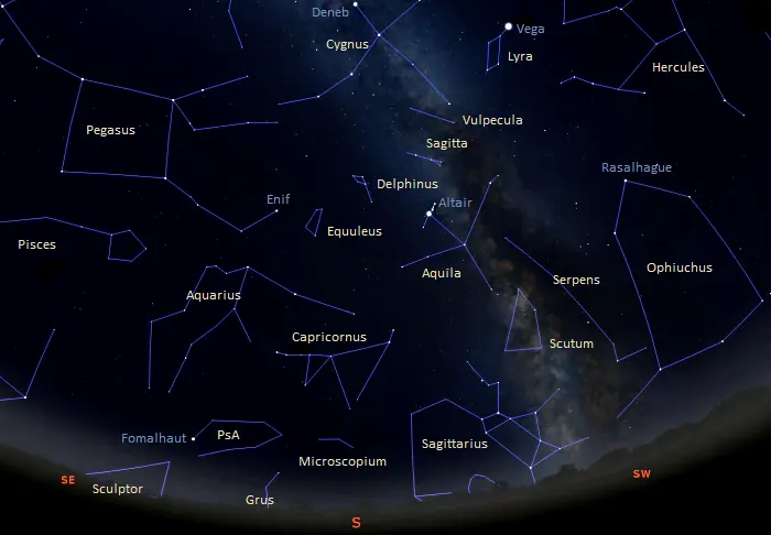 southern sky tonight