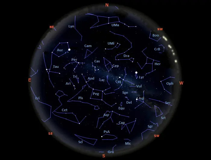 Constellations in the Sky Tonight – Constellation Guide
