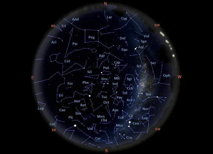 constellations visible tonight in the southern hemisphere