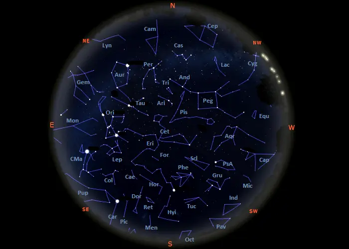 constellations visible from the equator