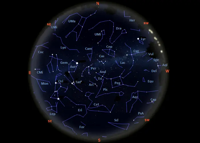 tonight's sky,constellations visible tonight,constellations in the sky tonight