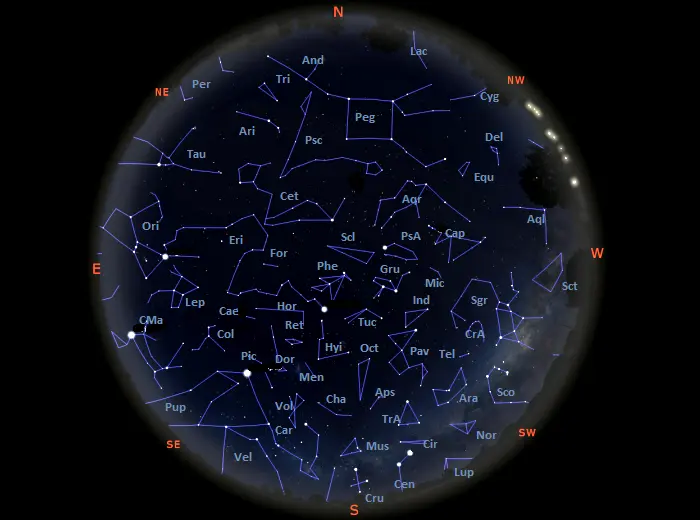 tonight's sky in the southern hemisphere,constellations visible from the southern hemisphere