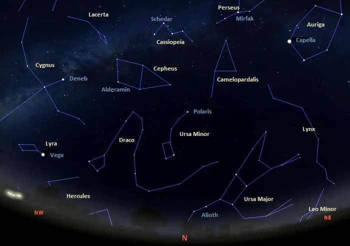 northern sky tonight,constellations in the northern sky