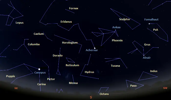 southern sky from the equator