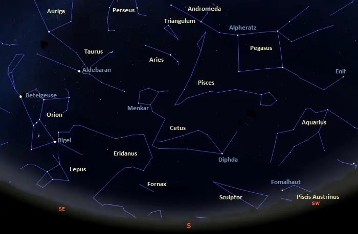 southern sky tonight,constellations in the southern sky