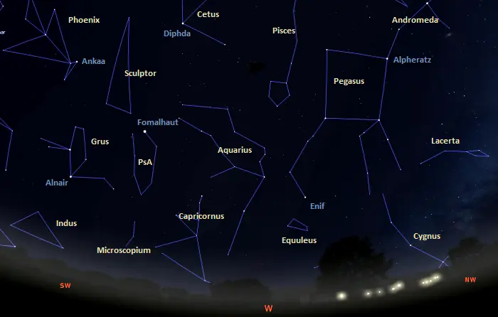 western sky from the equator