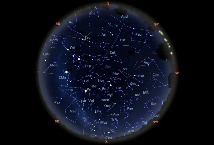 constellations visible tonight in the southern hemisphere