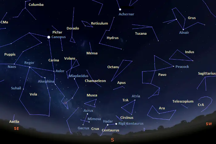 constellations in the southern sky tonight in the southern hemisphere