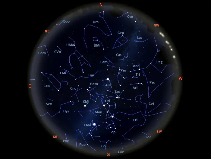 Constellations in the Sky Tonight – Constellation Guide