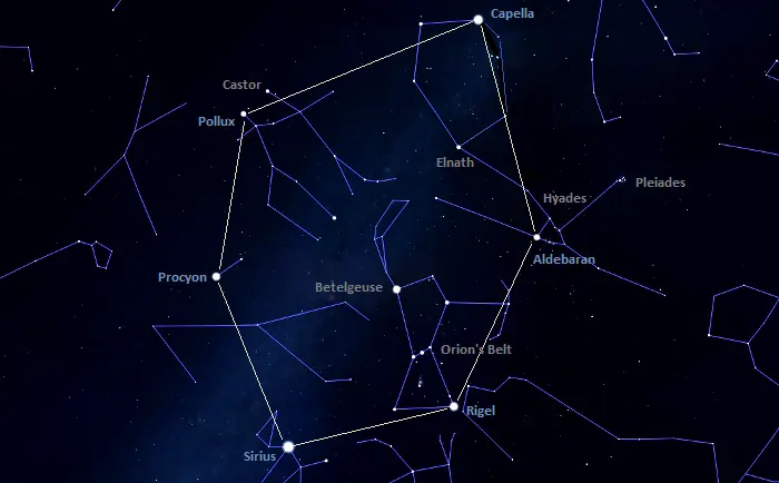 auriga's hexagon,winter hexagon,winter circle