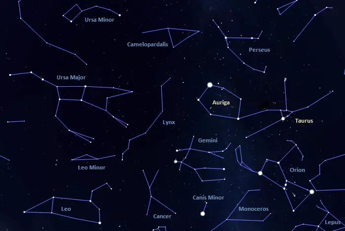 auriga's hexagon constellations