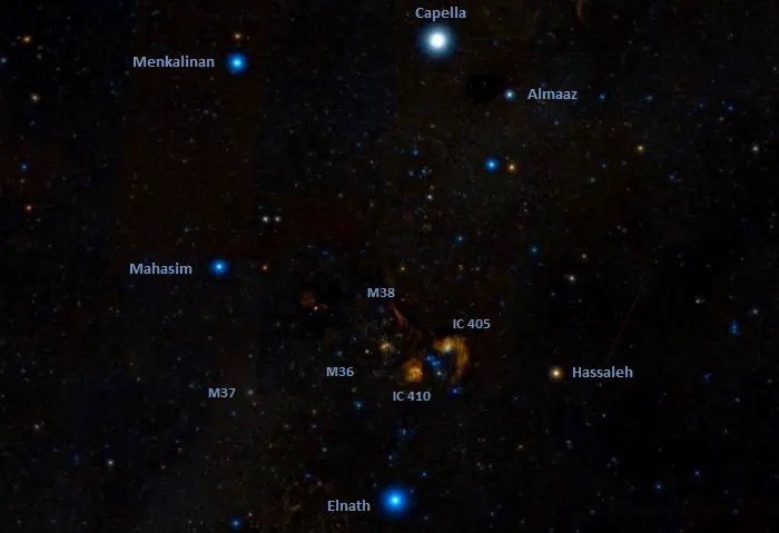auriga's hexagon deep sky objects