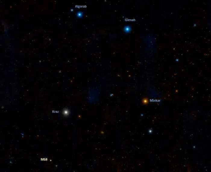 how to find m68 cluster using spica's spanker