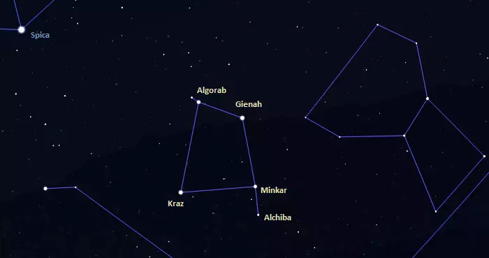 the sail asterism,spica's spanker asterism