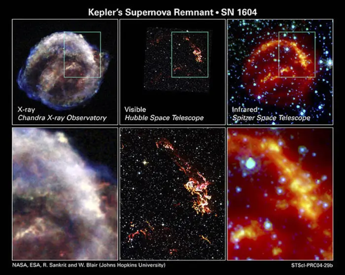 kepler's supernova hubble,kepler's supernova spitzer,kepler's star chandra
