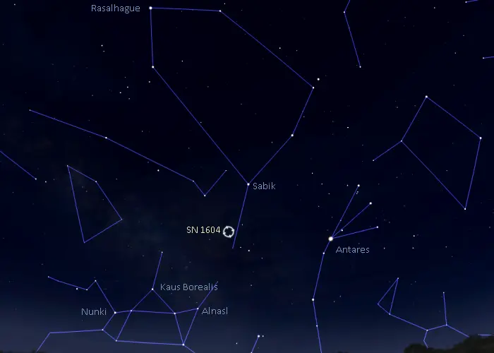 kepler's star location