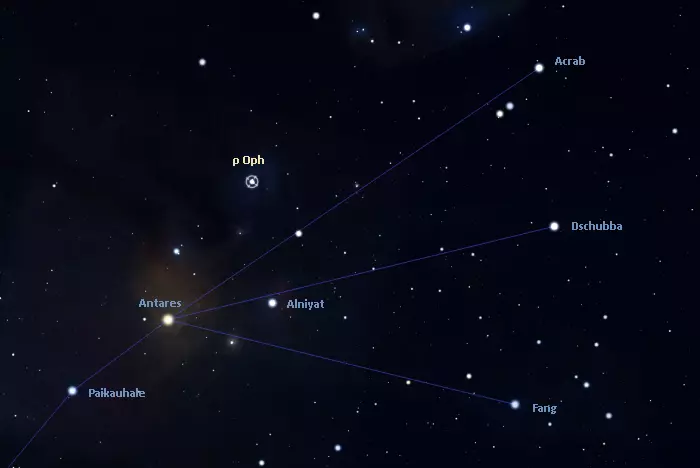 how to find rho ophiuchi